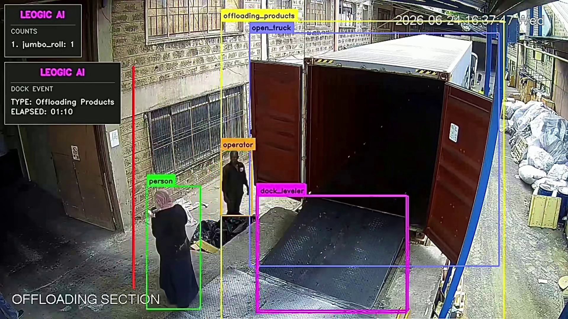 AI-labelled offloading dock at a tissue manufacturing plant